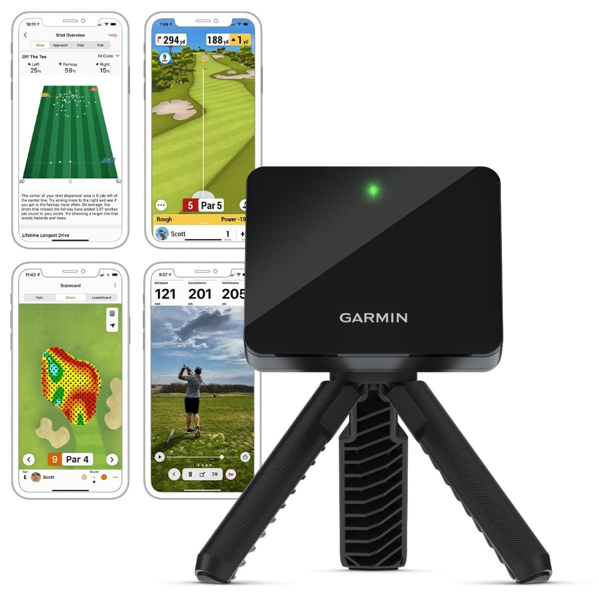 Garmin TeeTime+ Golf Simulator Package