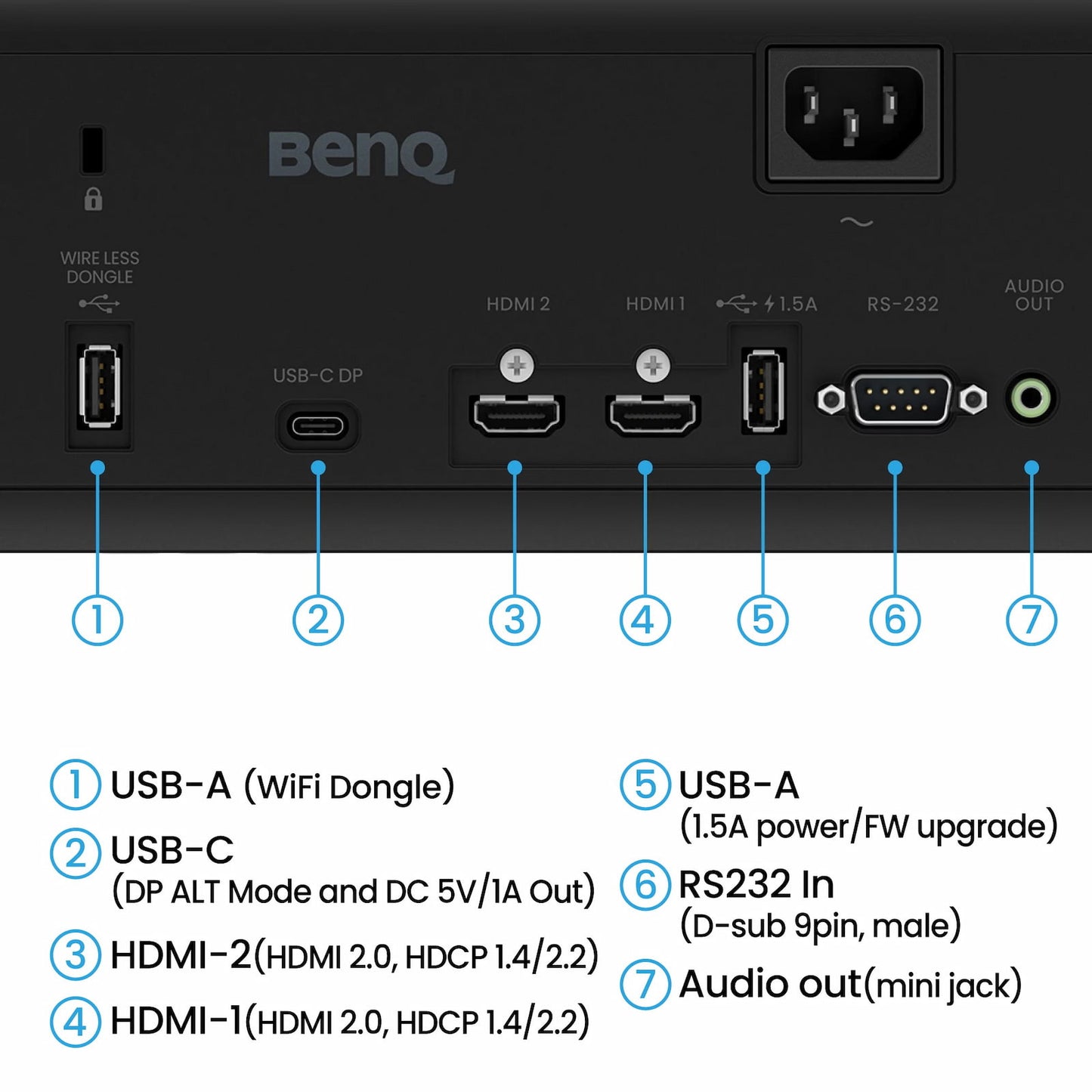 BenQ AH700ST Golf Simulator Projector