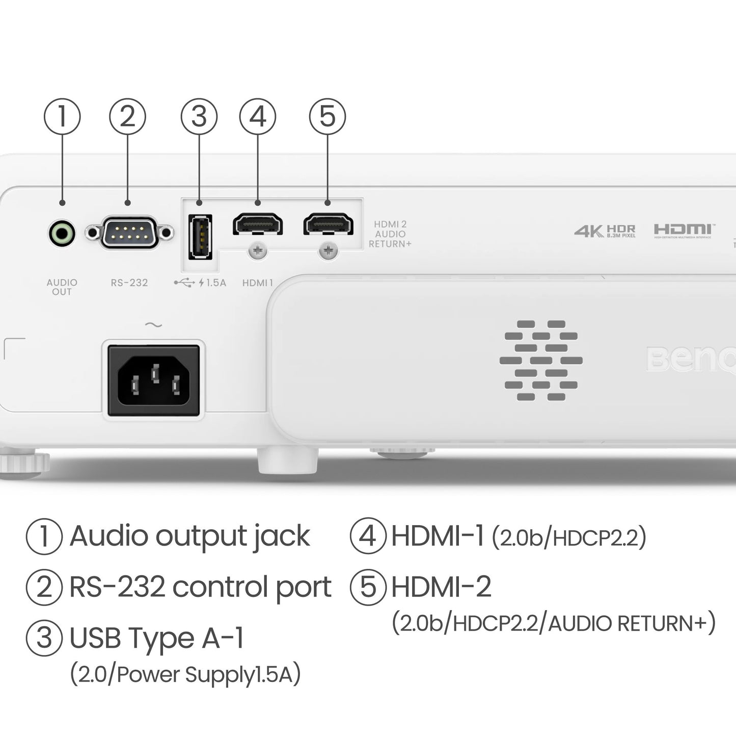 BenQ TK710STi 4K UHD Golf Simulator Projector