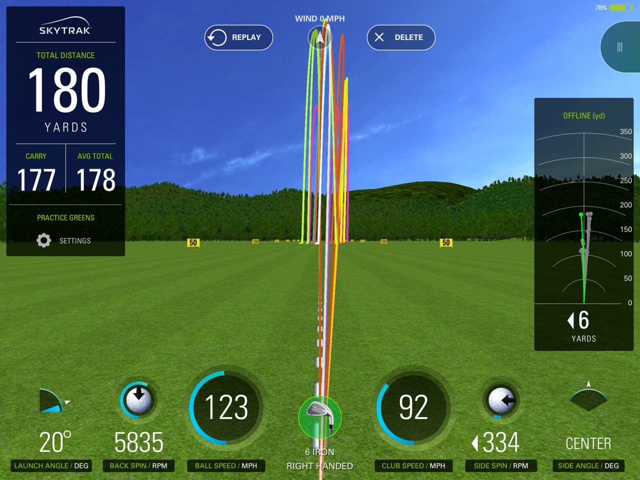 SkyTrak+ HomeLinks™ Golf Simulator Package