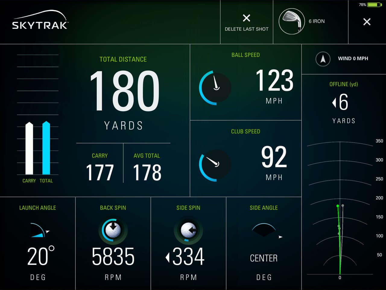 SkyTrak+ HomeLinks™ Golf Simulator Package
