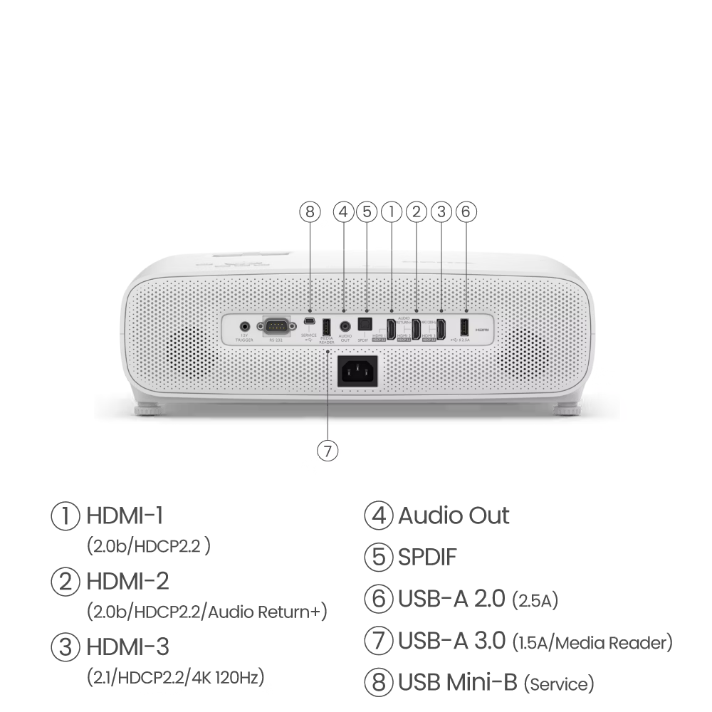 TK860i 4K HDR 3300lm Home Theater Projector
