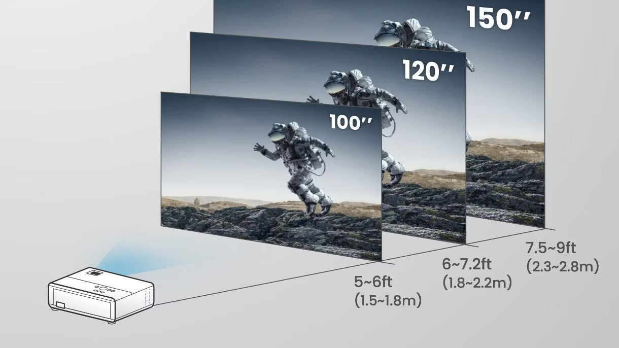 BenQ TH671ST, 1080P 3000 Lumens Short Throw Gaming Projector