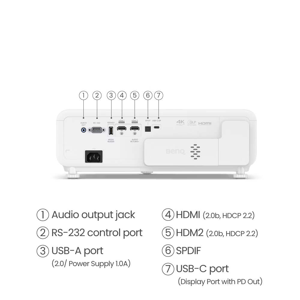 X500i 4K HDR 4LED Short Throw Console Gaming Projector
