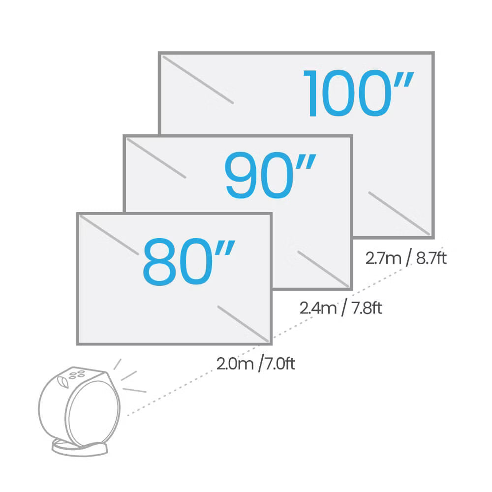 GV31 1080p Portable Smart Projector with Built-in Netflix and Wireless Speakers