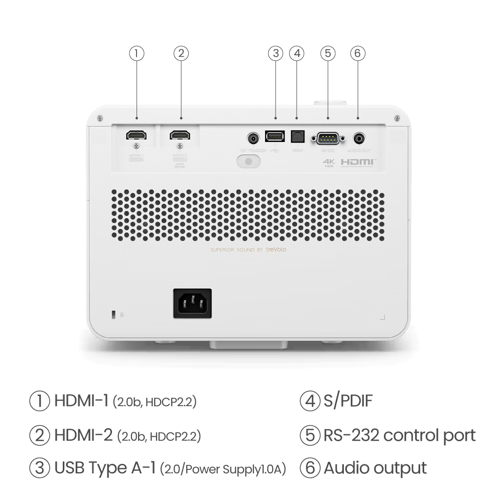 X3100i 4K HDR 4LED Flagship Console Gaming Projector