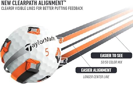 TaylorMade TP5x PIX 3.0 Golf Balls