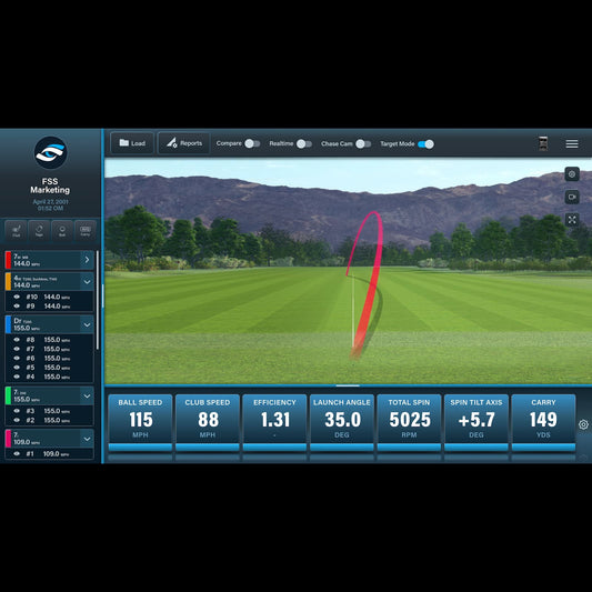 Carl’s GCHawk Golf Package