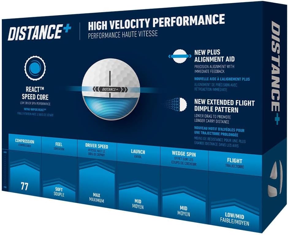 TaylorMade Distance+ Golf Balls Package