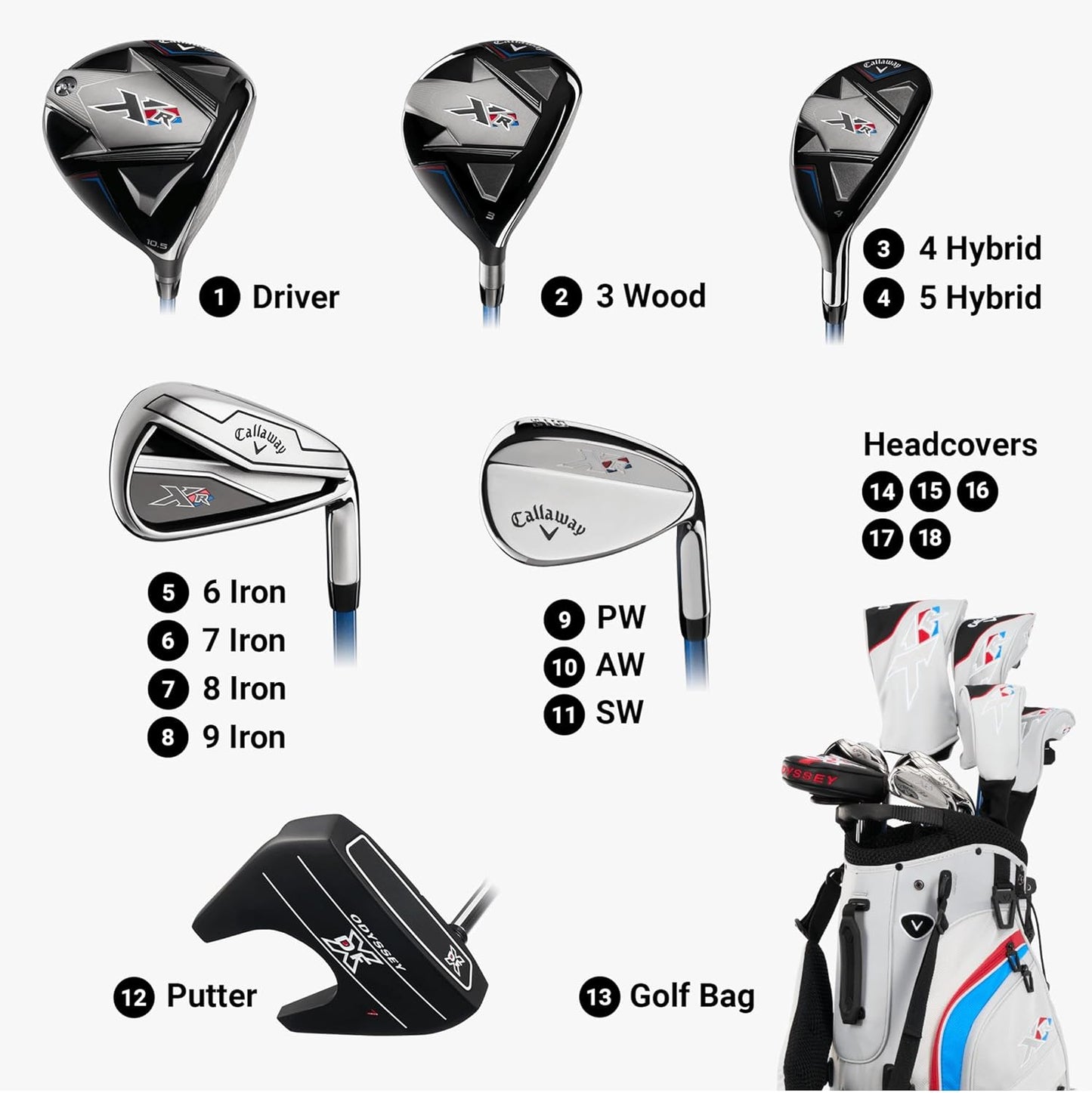 Callaway Golf XR Complete Golf Package - 2026 Edition